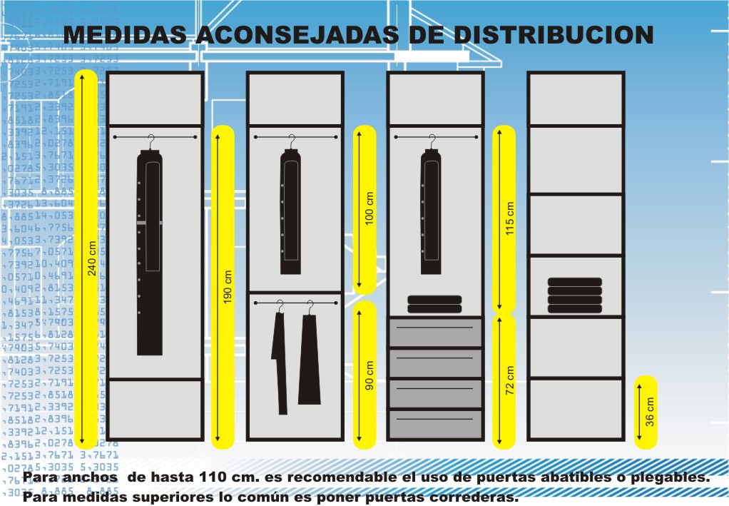 Saco caballo de fuerza Chorrito interiores de armarios empotrados